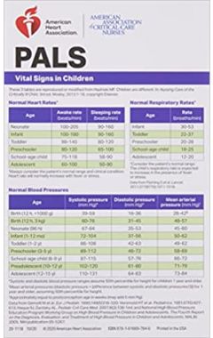 Pediatric Advanced Life Support (PALS) Reference Card (20-1118)