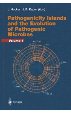 PATHOGENICITY ISLANDS AND THE EVOLUTION OF PATHOGENIC MICROBES