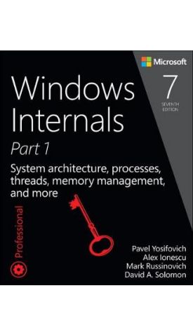 Windows Internals: System architecture, processes, threads, memory ...